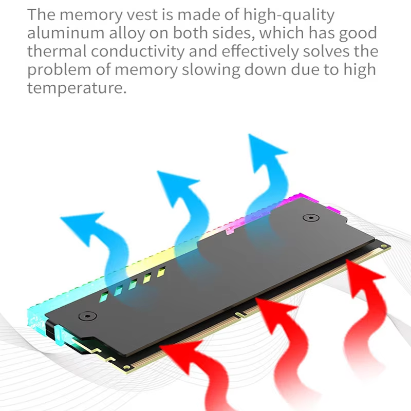 PC 메모리 히트싱크 RM-1 RAM 쿨링 베스트 5V - Ddr5 Rgb Ram 리뷰 및 가격