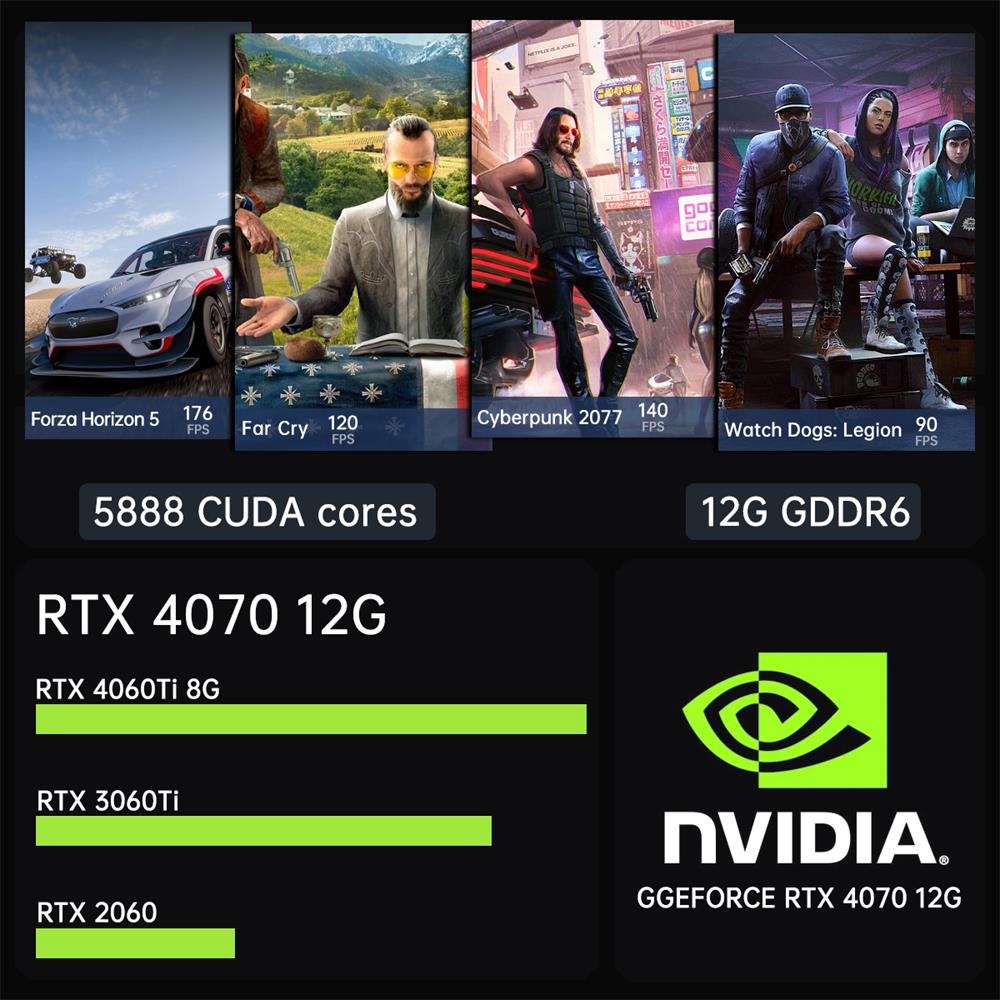 Msecore MV300 14세대 인텔 코어 I5 I7 - Ddr5 32Gb 리뷰 및 가격